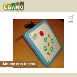En la imagen se muestra un tablero cuadrado, que tiene en teclas los movimientos típicos y acciones que realizaría un mouse.